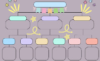 Cómo hacer un mapa conceptual