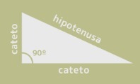 Triángulo rectángulo (qué es y sus características)